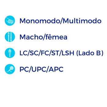 CABO MPO CABO MPO